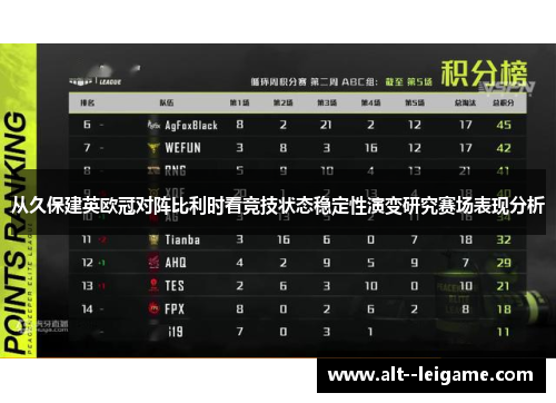 从久保建英欧冠对阵比利时看竞技状态稳定性演变研究赛场表现分析