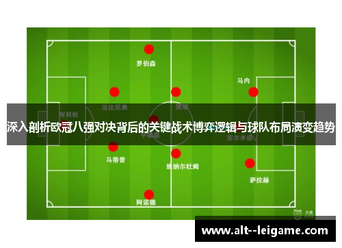深入剖析欧冠八强对决背后的关键战术博弈逻辑与球队布局演变趋势