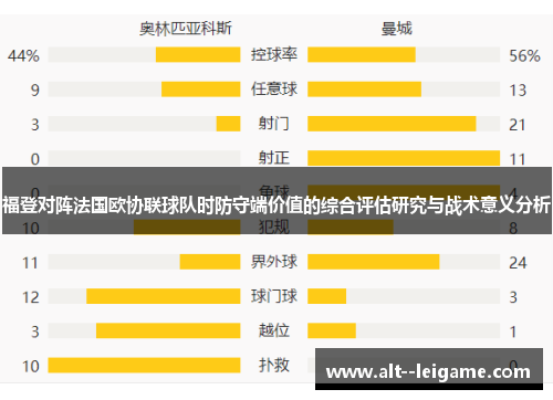 福登对阵法国欧协联球队时防守端价值的综合评估研究与战术意义分析 福登对阵法国欧协联球队时防守端价值的综合评估研究与战术意义分析