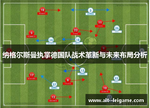 纳格尔斯曼执掌德国队战术革新与未来布局分析